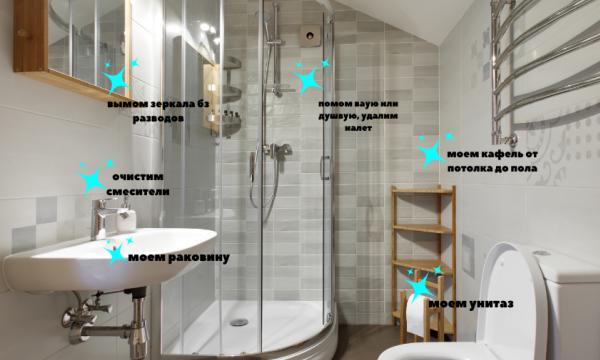 Для порядка в санузле